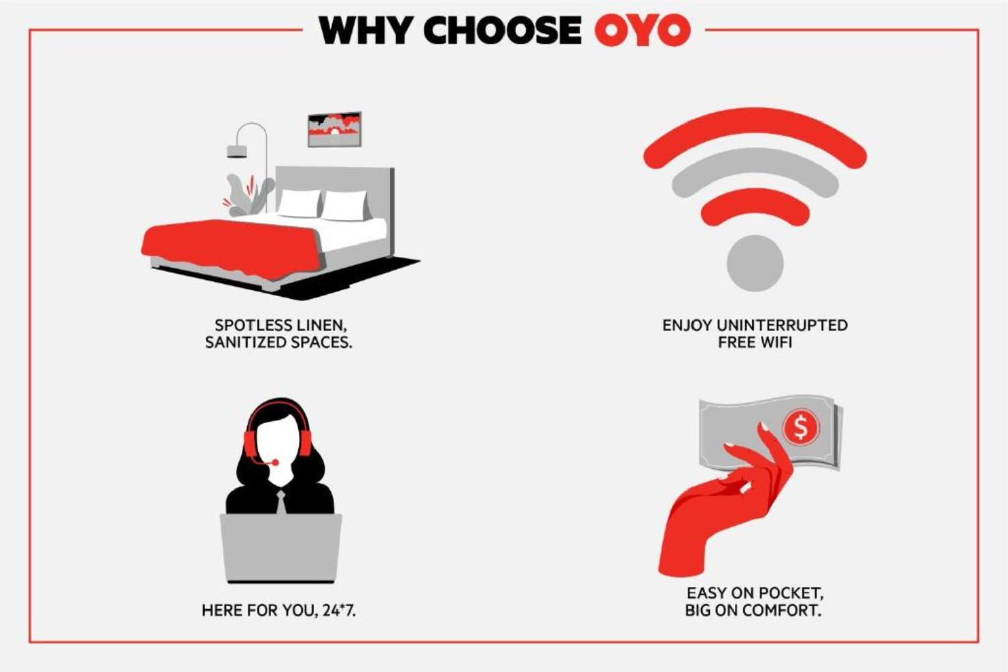 Hotel Oyo Townhouse - Ridgeland